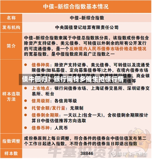 债牛回归？银行间钱多催生抢债行情-第2张图片