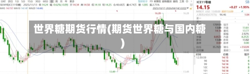 世界糖期货行情(期货世界糖与国内糖)-第1张图片
