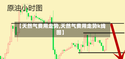 【天然气费用走势,天然气费用走势k线图】-第2张图片