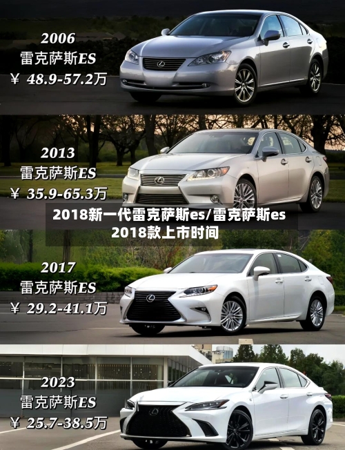 2018新一代雷克萨斯es/雷克萨斯es2018款上市时间-第1张图片