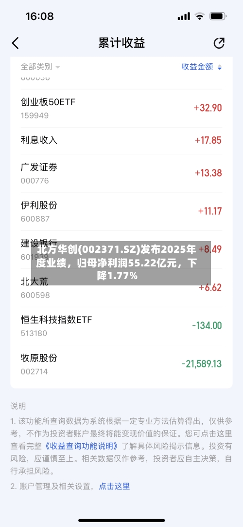 北方华创(002371.SZ)发布2025年度业绩，归母净利润55.22亿元，下降1.77%-第2张图片