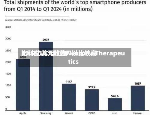比利时UCB制药厂以比较高11.5亿美元收购Neurona Therapeutics-第3张图片