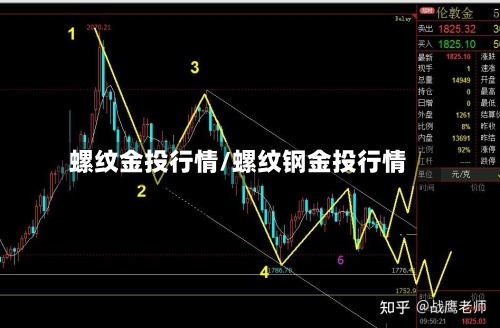 螺纹金投行情/螺纹钢金投行情-第1张图片