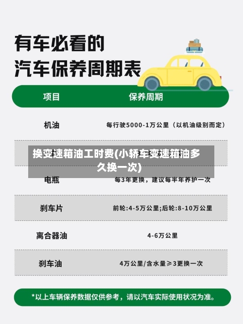 换变速箱油工时费(小轿车变速箱油多久换一次)-第2张图片