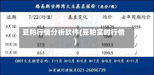 豆粕行情分析软件(豆粕实时行情)-第2张图片