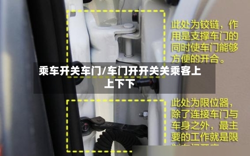 乘车开关车门/车门开开关关乘客上上下下-第3张图片