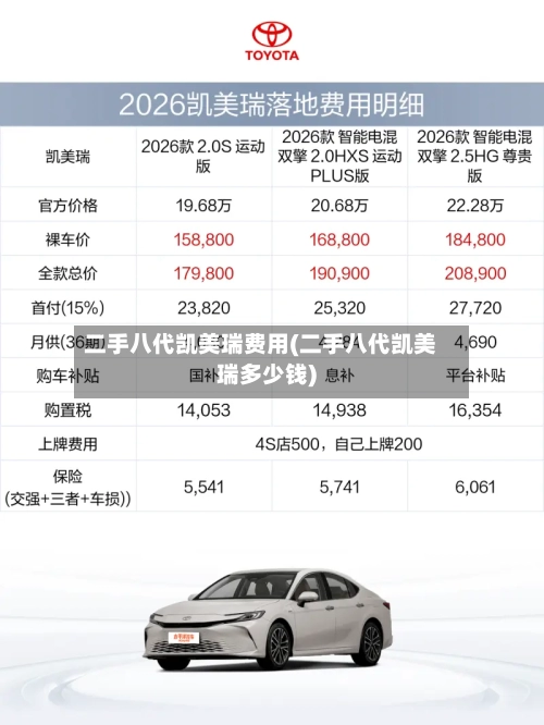 二手八代凯美瑞费用(二手八代凯美瑞多少钱)-第3张图片