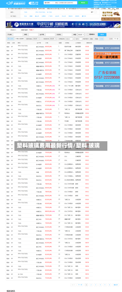 塑料玻璃费用最新行情/塑料 玻璃-第1张图片