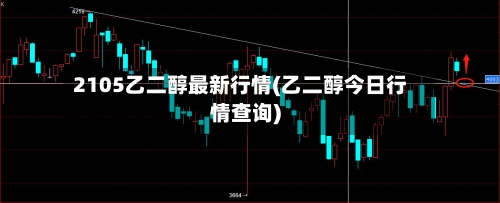 2105乙二醇最新行情(乙二醇今日行情查询)-第1张图片