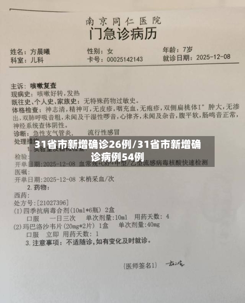 31省市新增确诊26例/31省市新增确诊病例54例-第2张图片