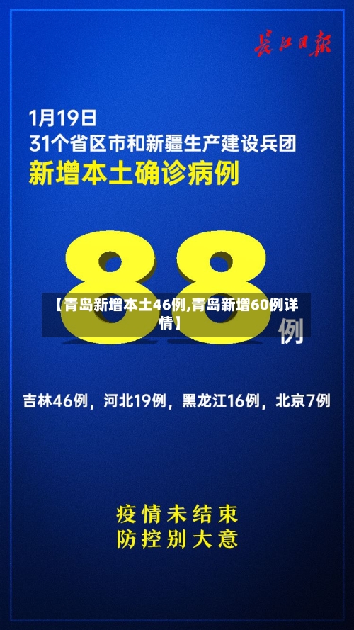 【青岛新增本土46例,青岛新增60例详情】-第1张图片