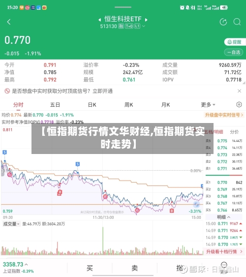 【恒指期货行情文华财经,恒指期货实时走势】-第2张图片