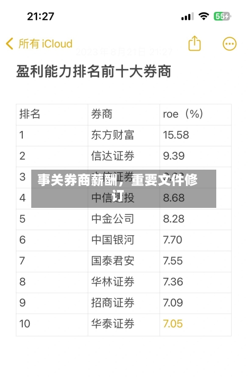 事关券商薪酬，重要文件修订-第1张图片