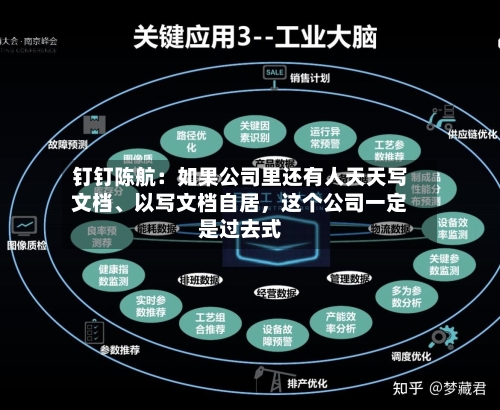 钉钉陈航：如果公司里还有人天天写文档、以写文档自居，这个公司一定是过去式-第1张图片