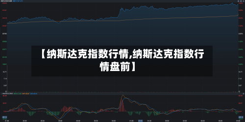 【纳斯达克指数行情,纳斯达克指数行情盘前】-第2张图片