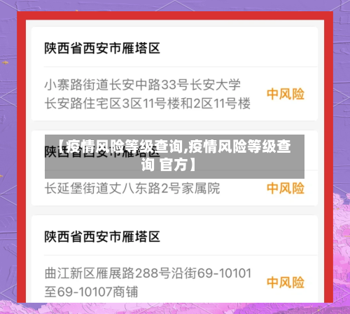 【疫情风险等级查询,疫情风险等级查询 官方】-第1张图片