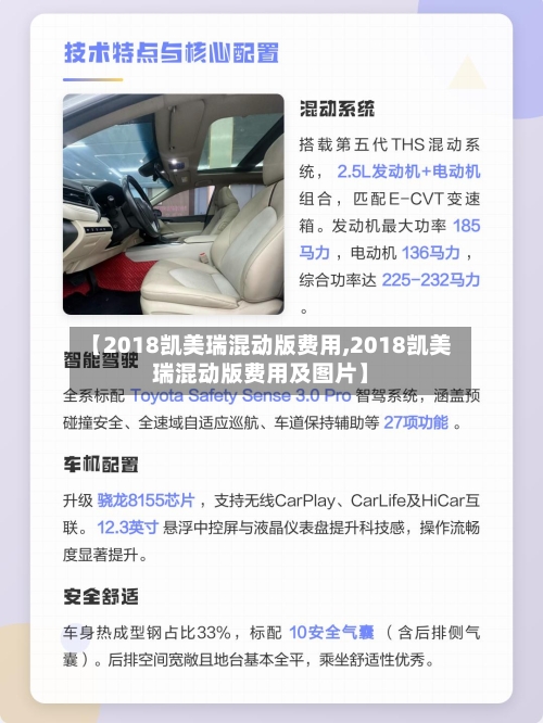 【2018凯美瑞混动版费用,2018凯美瑞混动版费用及图片】-第2张图片