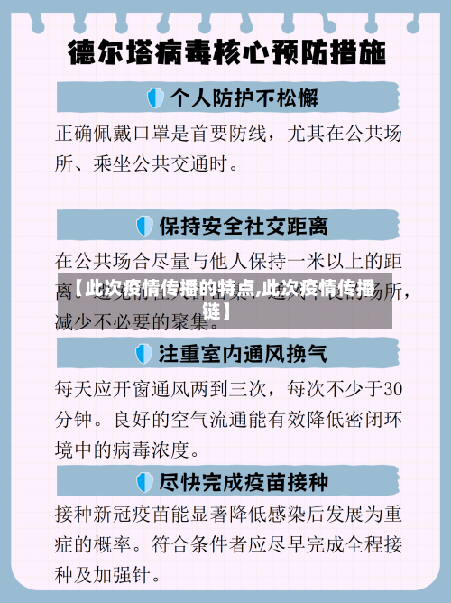 【此次疫情传播的特点,此次疫情传播链】-第1张图片