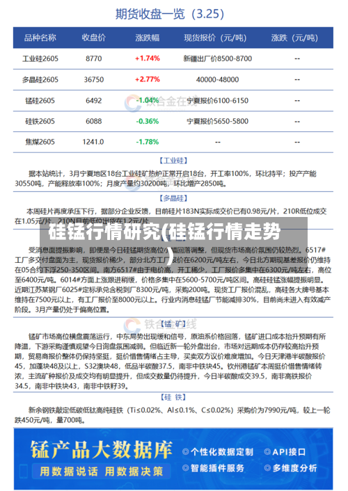 硅锰行情研究(硅锰行情走势)-第1张图片