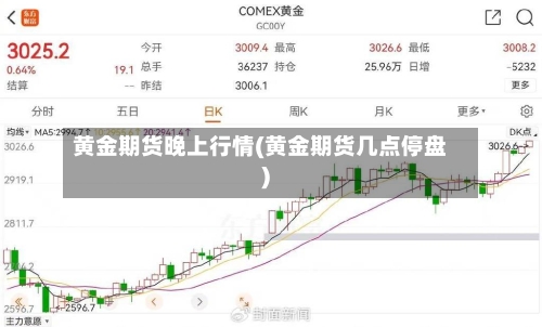 黄金期货晚上行情(黄金期货几点停盘)-第1张图片