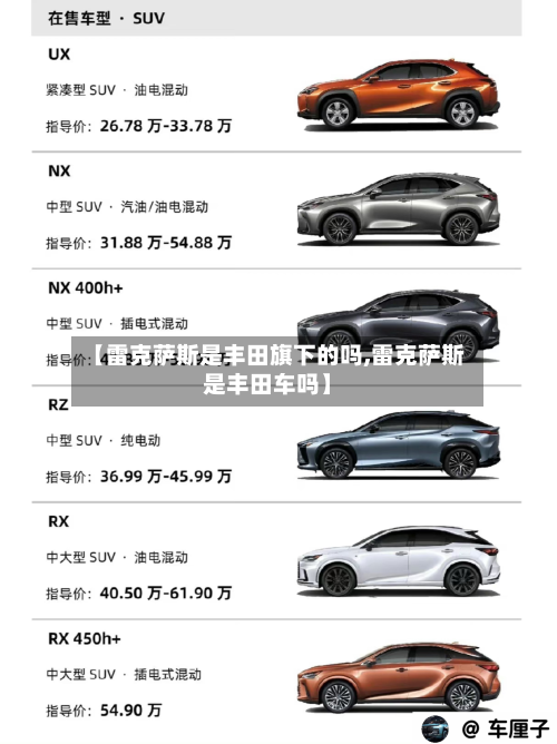 【雷克萨斯是丰田旗下的吗,雷克萨斯是丰田车吗】-第3张图片