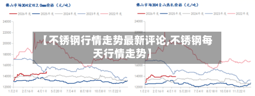 【不锈钢行情走势最新评论,不锈钢每天行情走势】-第1张图片