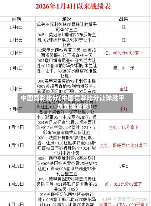 中国竞彩比分(中国竞彩比分让球胜平负新浪爱彩)-第3张图片
