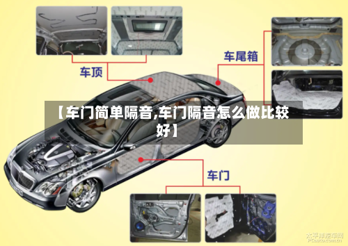 【车门简单隔音,车门隔音怎么做比较好】-第3张图片