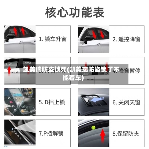 凯美瑞防盗锁死(凯美瑞防盗锁了不能着车)-第1张图片