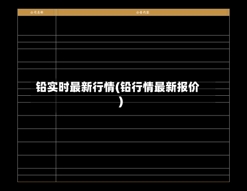 铅实时最新行情(铅行情最新报价)-第1张图片