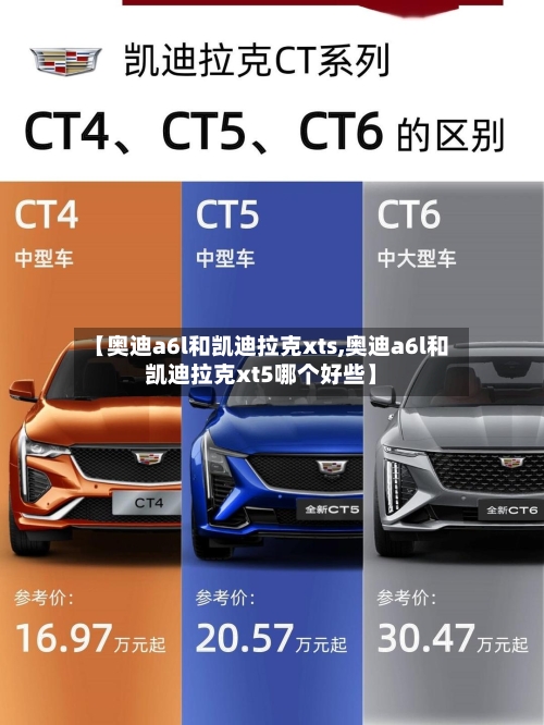 【奥迪a6l和凯迪拉克xts,奥迪a6l和凯迪拉克xt5哪个好些】-第1张图片