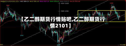 【乙二醇期货行情贴吧,乙二醇期货行情2101】-第1张图片