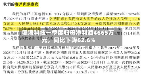 奥海科技一季度归母净利润4665万元	，同比下降62.6%-第2张图片