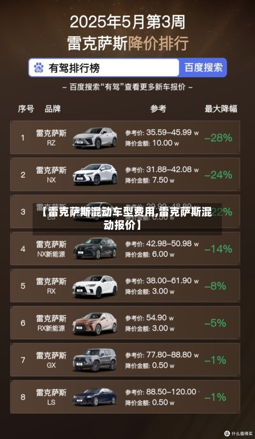 【雷克萨斯混动车型费用,雷克萨斯混动报价】-第2张图片