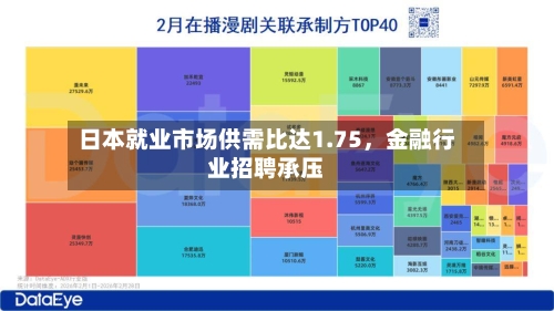 日本就业市场供需比达1.75，金融行业招聘承压-第1张图片