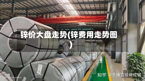 锌价大盘走势(锌费用走势图)-第1张图片