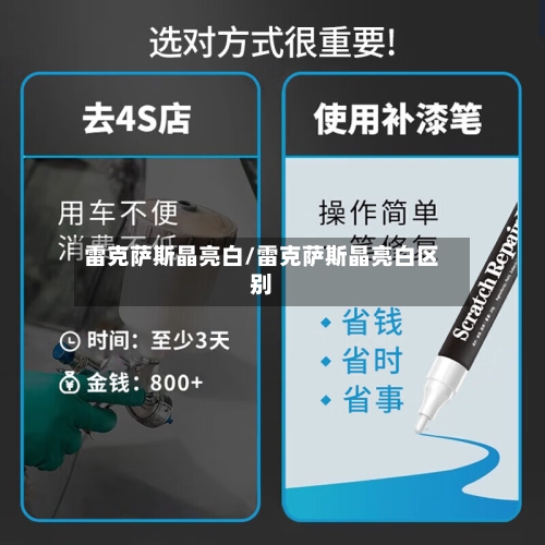 雷克萨斯晶亮白/雷克萨斯晶亮白区别-第3张图片