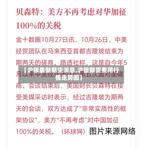 【沪银最新期货消息,沪银期货费用行情走势图】-第1张图片