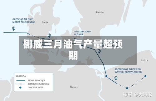 挪威三月油气产量超预期-第1张图片