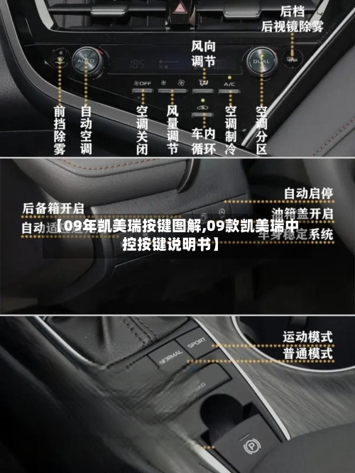 【09年凯美瑞按键图解,09款凯美瑞中控按键说明书】-第2张图片