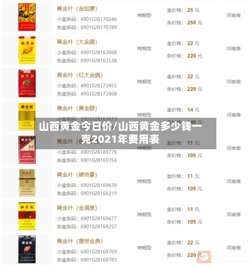 山西黄金今日价/山西黄金多少钱一克2021年费用表-第3张图片