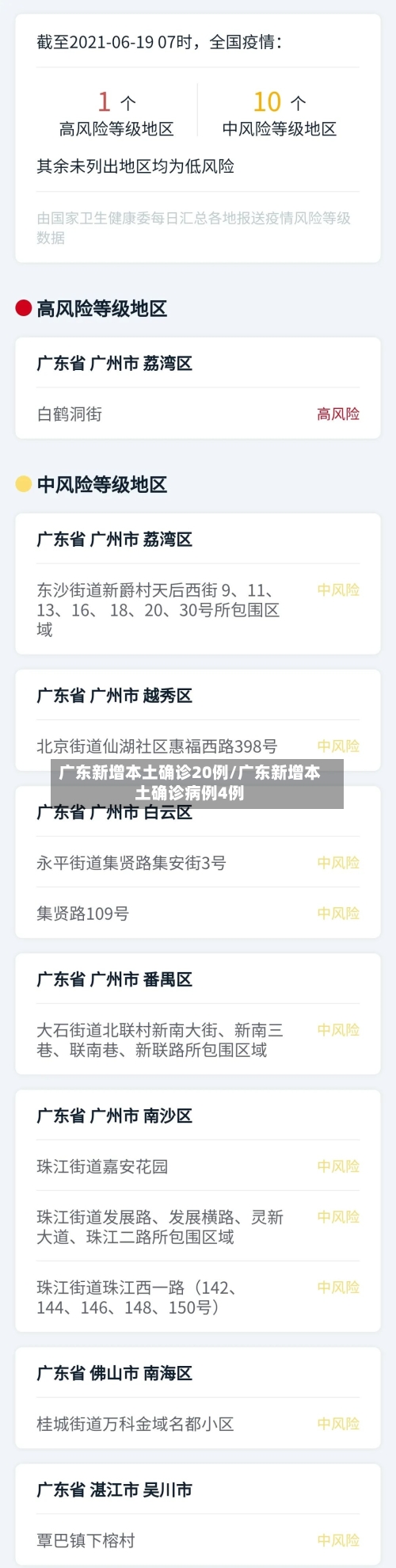 广东新增本土确诊20例/广东新增本土确诊病例4例-第3张图片
