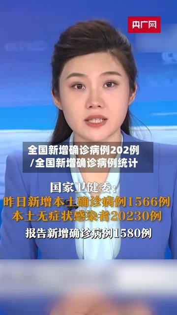 全国新增确诊病例202例/全国新增确诊病例统计-第3张图片