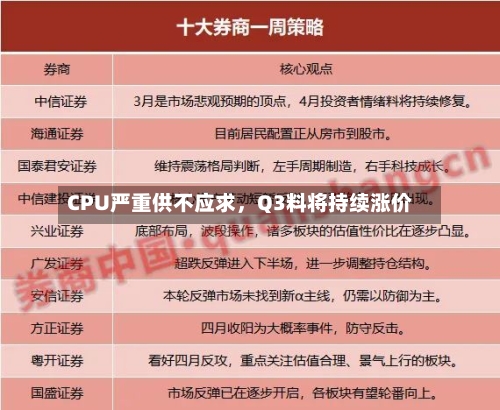 CPU严重供不应求，Q3料将持续涨价-第1张图片