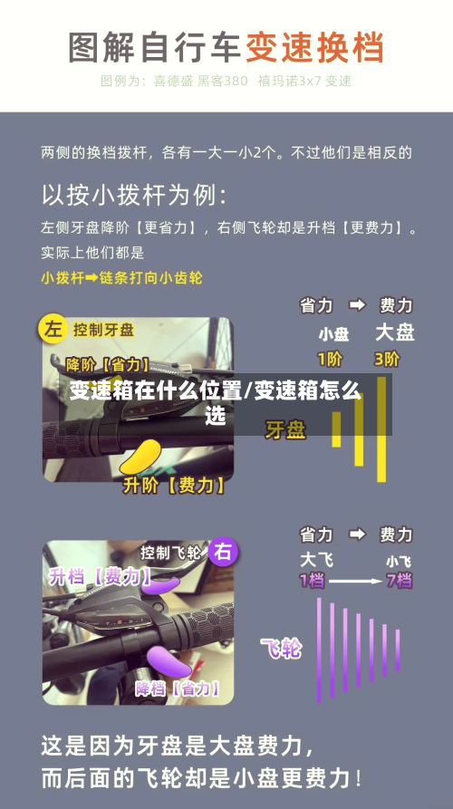 变速箱在什么位置/变速箱怎么选-第3张图片