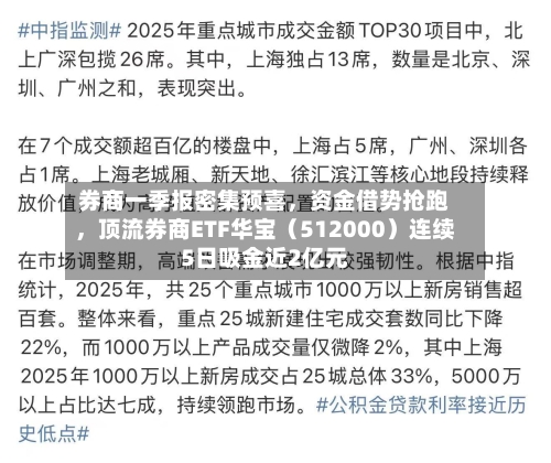 券商一季报密集预喜，资金借势抢跑	，顶流券商ETF华宝（512000）连续5日吸金近2亿元-第1张图片