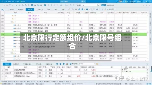 北京限行定额组价/北京限号组合-第1张图片