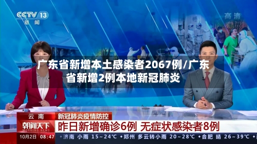 广东省新增本土感染者2067例/广东省新增2例本地新冠肺炎-第1张图片