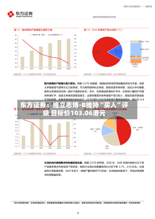 东方证券：维立志博-B维持“买入”评级 目标价103.06港元-第1张图片