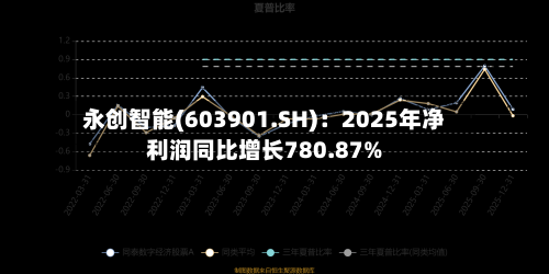 永创智能(603901.SH)：2025年净利润同比增长780.87%-第1张图片